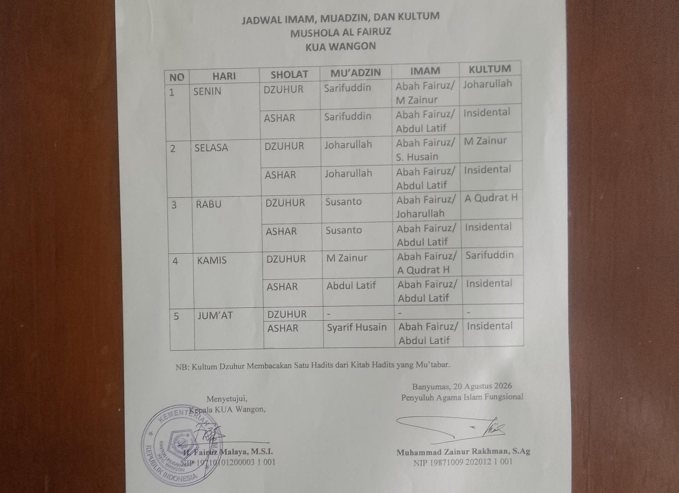 1__jadwal_muadzin_imam_dan_kultum.jpg