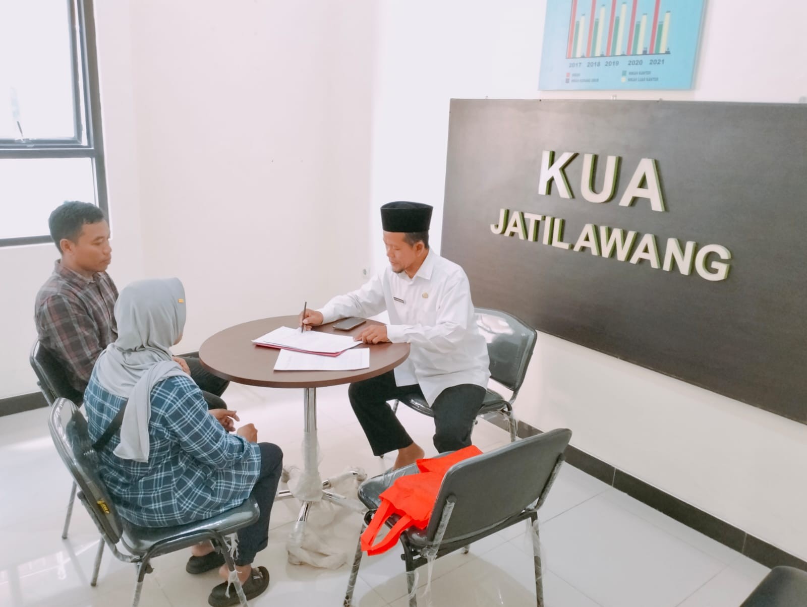 7MARET_CATIN_AMIN.jpeg