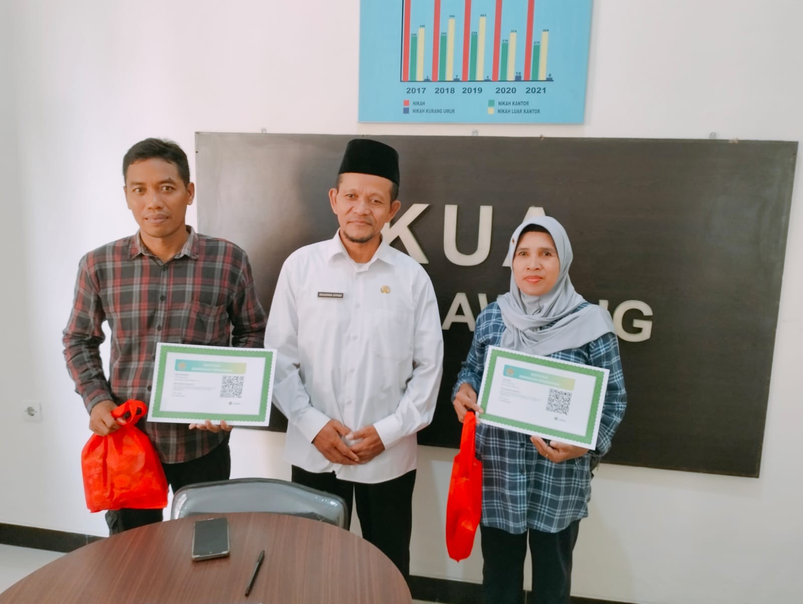 7_MARET_BIWIN_AMIN_M.jpeg