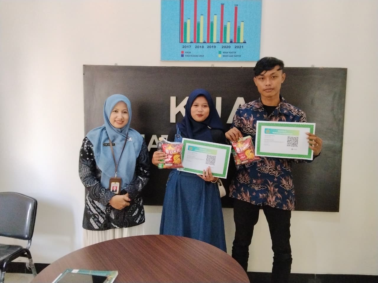 Bintang_Pamungkas_Anggita_Fitria_Rahmah,_Adisara_Dwi.jpeg