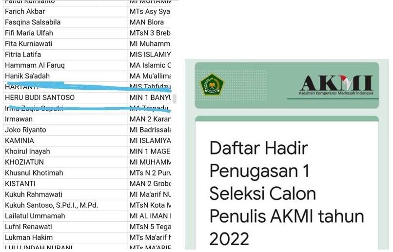 Guru_MIN_1_Banyumas_Lolos_Seleksi_Tahab_1_Calon_Penulis_AKMI_Tahun_2022.jpg