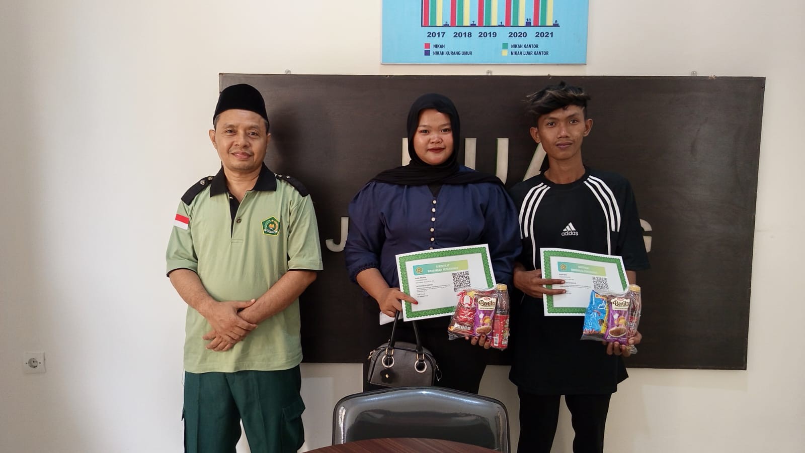 Rizky_Romadhon_dan_Eka_Agustina_Untari.jpeg