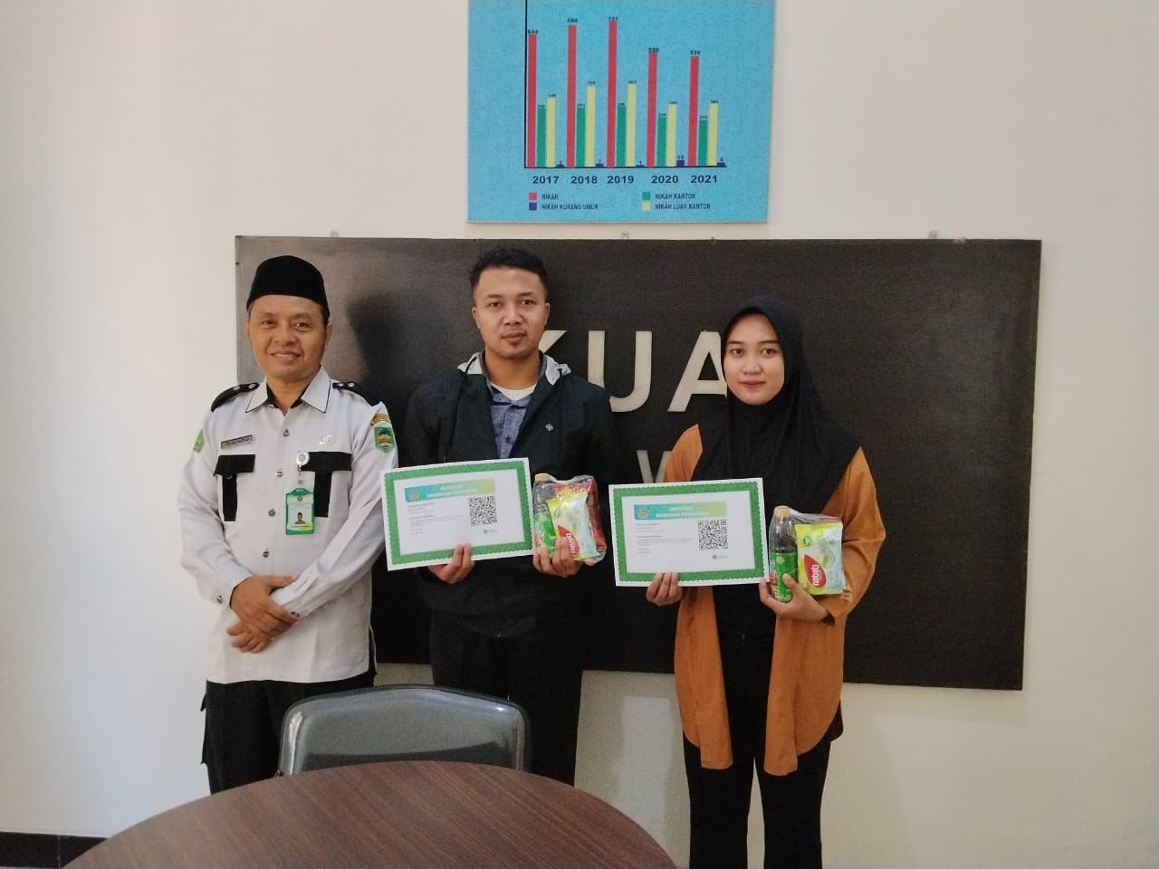 Tri_Wahyu_Ardianto_Wahyu_Nurhayati,_Pekuncen_taubah.jpeg