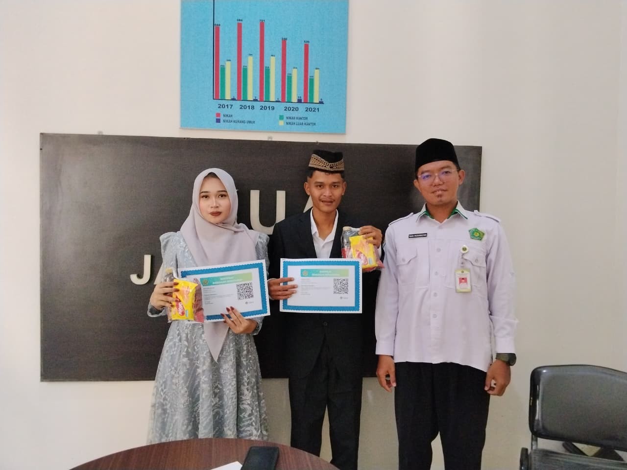 rais_BIMWIN_Abdul_Latif_Zaida_Nur_Aisyah,_Gunungwetan.jpeg